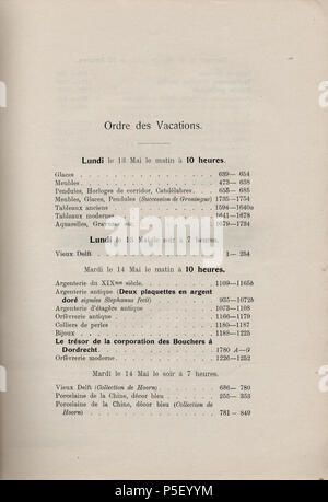 N/A. Nederlands : Collections F.W. Ross, etc., p. iii. de 1907. Jacques Schulman Collections 366 F.W. Ross, La Haye, A. Durand, Paris et coll., p iii Banque D'Images