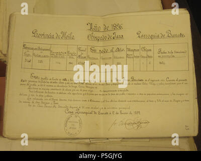 N/A. Anglais : image haute résolution du rapport de R. P. Fray Bernardo Arquero, O.S.A., datée du 1 janvier 1897, concernant les données statistiques et historiques de la paroisse de Saint-Jean-Baptiste à Banate, Iloilo (Philippines). Le document se trouvent dans le monastère des Augustins à Valladolid, en Espagne. 1er janvier 1897. R. P. Fray Bernardo, Arquero 140 Arquero-Banate Sulbod- Banque D'Images