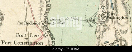 Anglais : chevaux de frise entre Fort Lee et Fort Washington . Anglais : le titre de la carte : un plan des opérations de l'armée du roi sous le commandement du général William Howe Sr., K.B. à New York et du New Jersey est contre l'armée américaine commandée par le général Washington, à partir de la 12e. d'octobre, pour le 28. de novembre 1776, dans laquelle est particulièrement distingué l'engagement sur l'White Plains, le 28. octobre. . 1777. N/A 46 Un plan des opérations de l'armée du roi, chevaux de frise, entre Fort Lee et Fort Washington, détail Banque D'Images