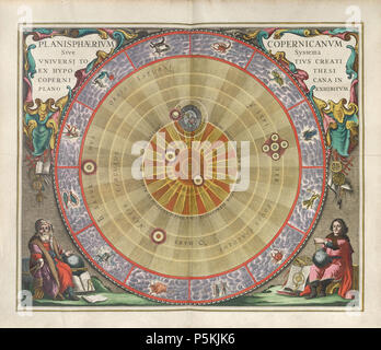 N/A. Andreas Cellarius : Harmonia macrocosmica seu atlas universalis et Novus, totius universi creati cosmographiam exhibens generalem, et novam. Planche 4. PLANISPHAERIVM COPERNICANVM VNIVERSI TOTIVS Sive Systema CREATI EX HYPOTHESI COPERNICANA DANS EXHIBITVM PLANOÏENNE - Le planisphère de Copernic, ou le système de l'ensemble de l'univers créé conformément à l'hypothèse de Copernic exhibés dans un planar view. 1661. Andreas Cellarius (1596-1665) Description cartographe allemand Date de naissance/décès 1596 1665 Lieu de naissance/décès Neuhausen Hoorn contrôle d'autorité : Q496645 VIAF:10016689 Banque D'Images