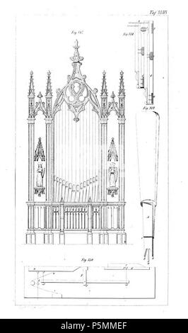 N/A. Aus Tafel Johann Gottlob Töpfer : Atlas zum Lehrbuch der Orgelbaukunst, Weimar 1855 39 Tafel . 1855. Auteur : Johann Gottlob Töpfer ; Druck und Verlag, Lithographie : Bernhard Friedrich Voigt 146 Tafel 039 Atlas Orgelbaukunst Banque D'Images