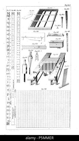 N/A. Aus Tafel Johann Gottlob Töpfer : Atlas zum Lehrbuch der Orgelbaukunst, Weimar 1855 41 Tafel . 1855. Auteur : Johann Gottlob Töpfer ; Druck und Verlag, Lithographie : Bernhard Friedrich Voigt 146 Tafel 041 Atlas Orgelbaukunst Banque D'Images