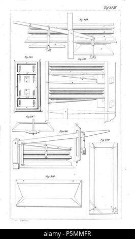 N/A. Aus Tafel Johann Gottlob Töpfer : Atlas zum Lehrbuch der Orgelbaukunst, Weimar 1855 58 Tafel . 1855. Auteur : Johann Gottlob Töpfer ; Druck und Verlag, Lithographie : Bernhard Friedrich Voigt 146 Tafel 058 Atlas Orgelbaukunst Banque D'Images
