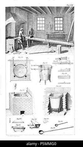 N/A. Aus Tafel Johann Gottlob Töpfer : Atlas zum Lehrbuch der Orgelbaukunst, Weimar 1855 61 Tafel . 1855. Auteur : Johann Gottlob Töpfer ; Druck und Verlag, Lithographie : Bernhard Friedrich Voigt 146 Tafel 061 Atlas Orgelbaukunst Banque D'Images