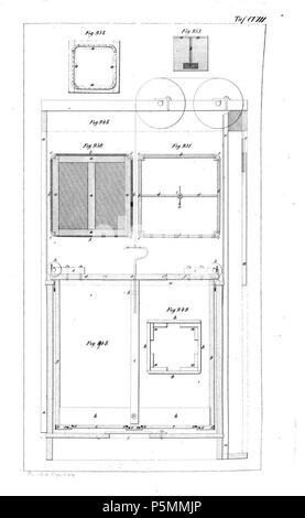 N/A. Aus Tafel Johann Gottlob Töpfer : Atlas zum Lehrbuch der Orgelbaukunst, Weimar 1855 108 Tafel . 1855. Auteur : Johann Gottlob Töpfer ; Druck und Verlag, Lithographie : Bernhard Friedrich Voigt 146 Tafel 108 Atlas Orgelbaukunst Banque D'Images
