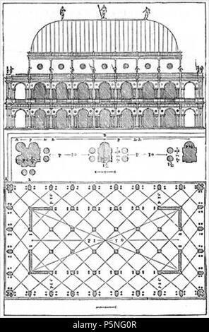 N/A. Anglais : Basilique palladienne à Vicenza, gravure de la i quattro libri dell'architettura par Andrea Palladio. Italiano : Basilique palladienne une di Vicenza Andrea Palladio. Incisione da i quattro libri dell'architettura di Andrea Palladio. 1570. Andrea Palladio 175 Basilique palladienne Quattro Libri 1570 Banque D'Images