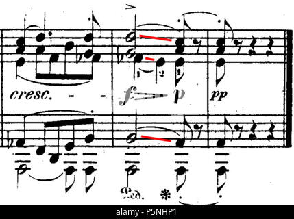 N/A. Deutsch : Ludwig van Beethoven, Klaviersonate Nr. 31 dans As-Dur,, op. 110 (1821), Schluss des ersten Satzes English : Ludwig van Beethoven Sonate pour piano n°31 en la bémol majeur, Op. 110 (1821), fin du premier mouvement . 1821. Ludwig van Beethoven (1770-1827) Noms alternatifs Description Beethoven le compositeur et pianiste allemand c'était un rôle capital dans la transition entre les périodes classique et romantique dans l'art occidental de la musique. Beethoven demeure l'un des plus célèbres et influents de tous les compositeurs. Ses compositions les plus connues comprennent 9 symphonies, 5 concertos pour piano, violon 1 co Banque D'Images