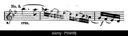 181 la Neuvième Symphonie de Beethoven (Grove) 19A Banque D'Images