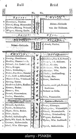 N/A. Seite aus dem Berliner Adressbuch von 1799 (exemple : Brüderstraße) . 1799. 191 anonyme 1799 Adressbuch Berlin.97 Banque D'Images