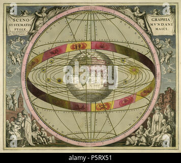 N/A. Andreas Cellarius : Harmonia macrocosmica seu atlas universalis et Novus, totius universi creati, cosmographiam generalem et novam exhibens, Amsterdam : G. Valk und P. Schenk, 1708. Scenographia systematis . ptolemaici mundani 1708. Andreas Cellarius (1596-1665) Description cartographe allemand Date de naissance/décès 1596 1665 Lieu de naissance/décès Neuhausen Hoorn contrôle d'autorité : Q496645 VIAF:100166893 ISNI:0000 0001 2283 4178 RCAC:n82045031 GND:12487830X SELIBR:313756 285 Cellarius Harmonia WorldCat macrocosica ptolemaici 1708 Scenographia systematis mundani Banque D'Images