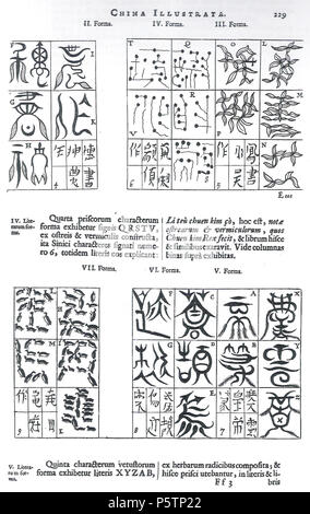 N/A. Une page à partir d'Athanasius Kircher's China Illustrata, montrant quelques scripts chinois fantaisie . 1667. Athanasius Kircher (1602-1680) Noms alternatifs Atanasio Kircher, jésuite allemand Description, philosophe et historien Date de naissance/Décès 2 Mai 1602 28 novembre 1680 / 27 novembre 1680 Lieu de naissance/décès Geisa Rome contrôle d'autorité : Q76738 VIAF:31998409 ISNI:0000 0001 2126 6092 ULAN:500149892 RCAC:n:NLA79065772 35786916 339 WorldCat Illustrata Chine Banque D'Images