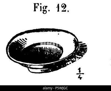 446 di alcuni sepolcri della necropoli Felsinea fig 12 Banque D'Images
