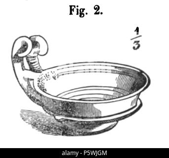 446 di alcuni sepolcri della necropoli Felsinea fig 2 Banque D'Images