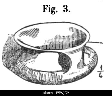 446 di alcuni sepolcri della necropoli Felsinea fig 3 Banque D'Images