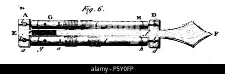 385 Rozier - Cours d'agriculture, tome 12, pl. 1, fig. 6 Banque D'Images