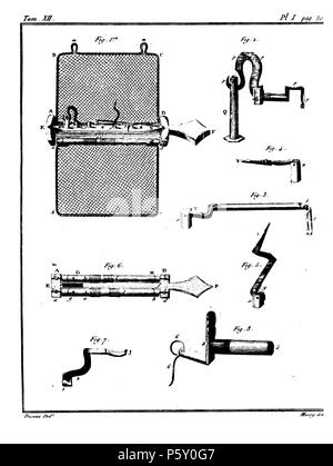 385 Rozier - Cours d'agriculture, tome 12, pl. 1 Banque D'Images