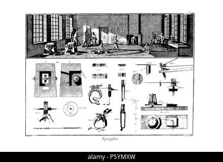 N/A. Anglais : Planches de l'Encyclopédie de Diderot et d'Alembert, volume 3 : Epinglier Pl. II. 1763 (publication). Inconnu 514 Encyclopedie volume 3-057 Banque D'Images