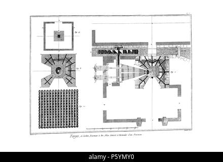 N/A. Anglais : Planches de l'Encyclopédie de Diderot et d'Alembert, volume 3:Forges, 2e section, I. Plaque 1763 (publication). Inconnu 514 Encyclopedie volume 3-186 Banque D'Images