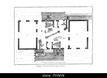 N/A. Anglais : Planches de l'Encyclopédie de Diderot et d'Alembert, volume 3 : Forges, 4e section, Pl. 1 . 1763 (publication). Inconnu 514 Encyclopedie volume 3-208 Banque D'Images