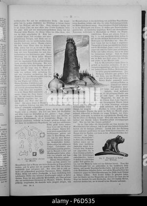 . Die Gartenlaube. Deutsch : Seite 77 aus die Gartenlaube'. Anglais : Page 77 du journal Die Gartenlaube pour 1895. Image extraite (le cas échéant) : fichier:Die Gartenlaube (1895) b 077.jpg - hi res, 2,5 MO. Deutsch : keine Bildunterschrift : Anglais pas de légende . N/A 18 Die Gartenlaube (1895) 077 Banque D'Images