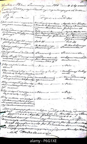 . Krekenavos priešsantuokin 1860-1866 RKB ?s apklausos knyga. Krekenavos ? Šv. Mergel ?s ?Marijos mimo ? Dang ? Bazilikos 1860-1866 a rencontré ? Priešsantuokin ?s apklausos knyga . N/A 54 Krekenavos 1860-1866 apklausos knyga RKB PS 037 Banque D'Images