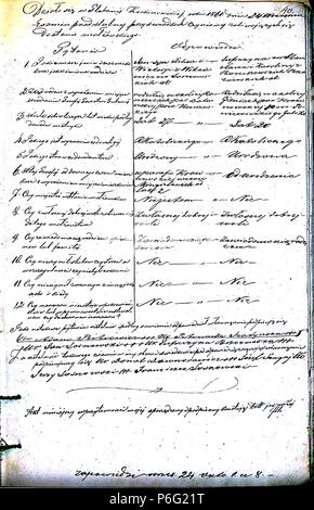 . Krekenavos priešsantuokin 1860-1866 RKB ?s apklausos knyga. Krekenavos ? Šv. Mergel ?s ?Marijos mimo ? Dang ? Bazilikos 1860-1866 a rencontré ? Priešsantuokin ?s apklausos knyga . N/A 55 Krekenavos 1860-1866 apklausos knyga RKB PS 081 Banque D'Images