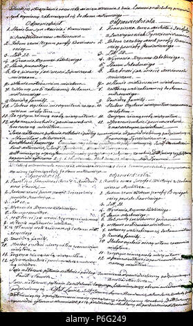 . Krekenavos priešsantuokin 1860-1866 RKB ?s apklausos knyga. Krekenavos ? Šv. Mergel ?s ?Marijos mimo ? Dang ? Bazilikos 1860-1866 a rencontré ? Priešsantuokin ?s apklausos knyga . N/A 55 Krekenavos 1860-1866 apklausos knyga RKB PS 130 Banque D'Images