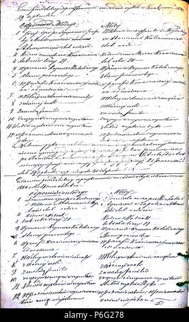 . Krekenavos priešsantuokin 1860-1866 RKB ?s apklausos knyga. Krekenavos ? Šv. Mergel ?s ?Marijos mimo ? Dang ? Bazilikos 1860-1866 a rencontré ? Priešsantuokin ?s apklausos knyga . N/A 55 Krekenavos 1860-1866 apklausos knyga RKB PS 202 Banque D'Images