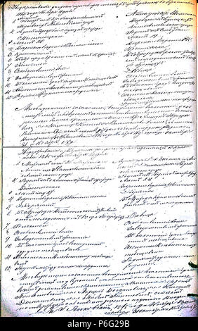 . Krekenavos priešsantuokin 1860-1866 RKB ?s apklausos knyga. Krekenavos ? Šv. Mergel ?s ?Marijos mimo ? Dang ? Bazilikos 1860-1866 a rencontré ? Priešsantuokin ?s apklausos knyga . N/A 55 Krekenavos 1860-1866 apklausos knyga RKB PS 248 Banque D'Images