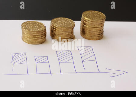 Ventes et affaires financières graphique - faites à la main avec un stylo à bille sur du papier blanc et des piles de pièces de monnaie d'or dans l'ordre croissant des profits et ga Banque D'Images