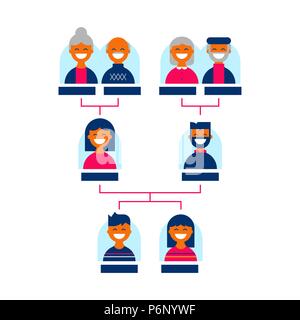 Arbre généalogique famille modèle ligne avec happy people icons isolated over white. Généalogie conception inclut l'enfant, des parents et des grands-parents de générations. Vecteur EPS10 Illustration de Vecteur