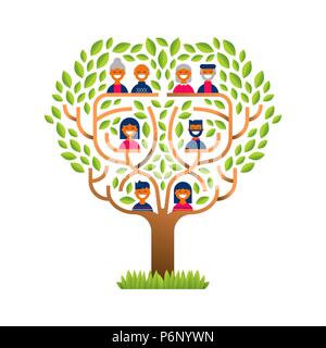 Arbre généalogique famille grand concept de modèle avec les gens des icônes pour les générations futures de la vie l'histoire. Comprend les enfants, les parents et grands-parents. Vecteur EPS10. Illustration de Vecteur