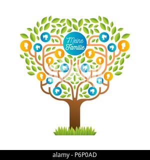 Grand modèle d'arbre généalogique en langue allemande, illustration concept avec les gens d'icônes et les feuilles vertes colorées pour la vie des générations futures l'histoire. EPS10 vect Illustration de Vecteur