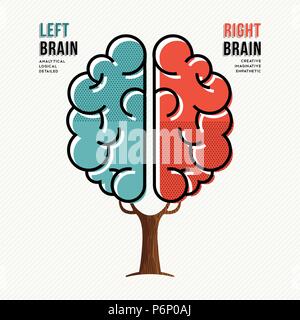 Concept illustration des hémisphères du cerveau avec des informations sur le cerveau gauche et droit en ligne télévision moderne de style art. Vecteur EPS10. Illustration de Vecteur