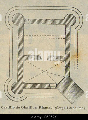 1920-06, Boletín de la Sociedad Española de Excursiones, Castillo de Olmillos, planta, Vicente Lampérez. Banque D'Images