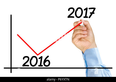 Le marqueur d'affaires de l'année 2017 graphique amélioration isolated Banque D'Images