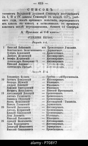 98 Волынские епархиальные № 1877 ведомости 01-24 с Указ Page 0570 Banque D'Images