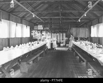 . Anglais : Intérieur de salle à l'équipage, Wynooche Timber Company, Montesano, ca. 1921 . Anglais : Légende sur l'image : Wynooche Tbr Co. c. Kinsey Photo, Seattle. No 751 PH Coll 516,5232 Le Wynooche Timber Company a commencé ses opérations ca. 1913 avec siège à Hoquiam et opérations forestières dans les Ecorchés. Il a été nommé pour Wynooche Valley dans le nord-est de Grays Harbor Comté. Wynooche Timber Company a été acheté par Schafer Brothers Logging Company ca. 1927. Sujets (LCTGM) : Mess--Washington (État) ; Interiors--Washington (État) ; les paramètres de table et décorations ; cuisiniers ;--serveuses Washington ( Banque D'Images