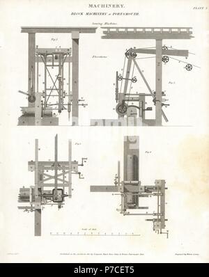 La machine à scier le port naval de Portsmouth, 18e siècle. La gravure sur cuivre par Wilson Lowry D'après un dessin de John Farey d'Abraham Rees' Cyclopedia ou Dictionnaire Universel des Sciences, des arts et de la littérature, Longman, Hurst, Rees, Orme et Brown, Londres, 1812. Banque D'Images