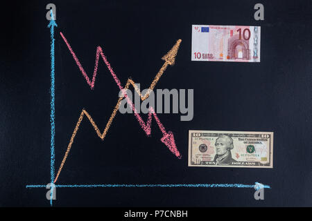 La devise de forex - USD concept tendances à la baisse tandis que la hausse. Représenté avec tableau ligne graphique et la monnaie de papier. Banque D'Images