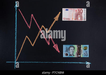 La devise de forex - AUD concept tendances à la baisse tandis que la hausse. Représenté avec tableau ligne graphique et la monnaie de papier. Banque D'Images