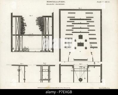 Machinerie spectaculaire pour un théâtre. La gravure sur cuivre par Wilson Lowry d'Abraham Rees' Cyclopedia ou Dictionnaire Universel des Sciences, des arts et de la littérature, Longman, Hurst, Rees, Orme et Brown, Londres, 1809. Banque D'Images