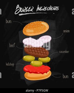 Ingrédients Burger on Chalkboard Illustration de Vecteur