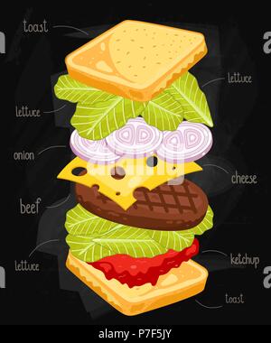 Ingrédients Sandwich on Chalkboard Illustration de Vecteur