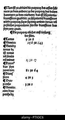 . Ayn new kunstlich buech welches gar gewiss vnd behend gemainen lernet nach der Regel detre/ welschen practic/ regeln falsi vñ erlichë regeln .... Deutsch : Dies ist ein Scan des historischen anglais Buch鋨es : c'est un document historique de la numérisation . N/A 128 De Rechenbuch (Schreiber) 179 Banque D'Images