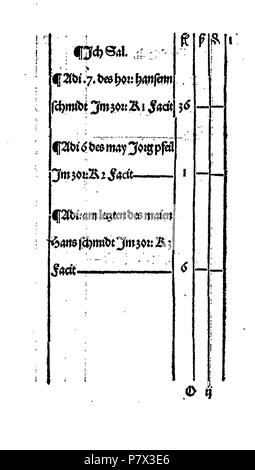 . Ayn new kunstlich buech welches gar gewiss vnd behend gemainen lernet nach der Regel detre/ welschen practic/ regeln falsi vñ erlichë regeln .... Deutsch : Dies ist ein Scan des historischen anglais Buch鋨es : c'est un document historique de la numérisation . N/A 129 De Rechenbuch (Schreiber) 227 Banque D'Images