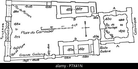 Anglais : le palais du Louvre à Paris, sur la rive droite de la Seine est un ancien palais royal, situé entre les Jardins des Tuileries et l'église de Saint-Germain l'Auxerrois. Ses origines remontent à la période médiévale et sa structure actuelle a évolué par étapes depuis le xvie siècle. 1915 11 A. D. F. Hamlin - Histoire de l'Architecture, Plan de Louvre et tuileries, Paris - 1915 Banque D'Images