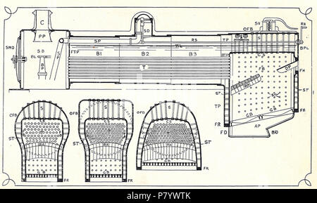Chaudière de locomotive, en suprêmes voir schéma de construction d'une chaudière de locomotive. Les coupes transversales de également parées de ronde, Belpaire et Wootten fireboxes. Notez que cette chaudière n'est pas surchauffés. AP clé Cendrier B1 (1er Corps de chaudière) anneau B2 Baril Chaudière (2e anneau) B3 Baril Chaudière (3e anneau) BA Arch de brique de l'amortisseur arrière BD BL Surpresseur BP Blast BPL plaque arrière du tuyau de retour de BTP PLAQUE C Tube Cheminée CS Feuille de la Couronne de la plaque déflectrice DP Firebox FB (intérieur) de l'amortisseur avant FD FH Trou feu FR Bague Tube Avant Fondation FTP Plaque GO barreaux de grille OFB hors foyer PP Tuyau Petticoat réglementaires R Banque D'Images