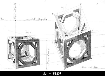 'Titre', 'Memorie della Accademia delle Scienze di Torino, Tomo XXIX', par l'Accademia delle Scienze di Torino, Stamperia reale, Turin 1925 . 1825 265 Memorie della Accademia delle Scienze di Torino, Tomo XXIX (page 464) de la récolte Banque D'Images