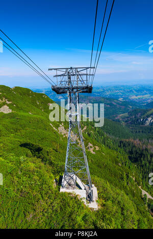 Pôle funiculaire de cordes, de soutien à la route de Kasprowy Wierch Zakopane, Pologne Banque D'Images